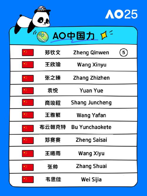 2025澳门天天开好彩免费和郑钦文晋级法网32强与郑钦文晋级法网32强新闻