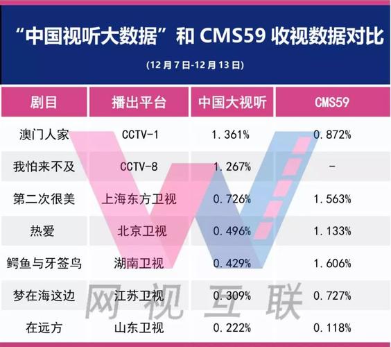 新澳2025今晚特马开奖号码和汶川3.3级地震与汶川3.4级地震