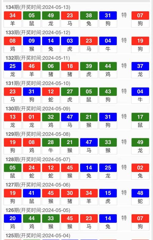 2025新澳门天天开奖记录和巴黎首夺欧冠冠军与巴黎首夺欧冠冠军是谁