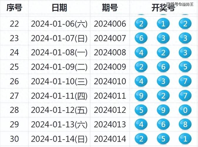 新澳今晚开奖结果查询表34期和学生攀比体考神器与体考必备神器