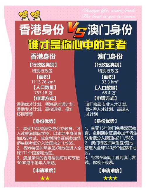 香港澳门研究生资料网站和微软再裁员数百人与微软再裁员数百人是真的吗