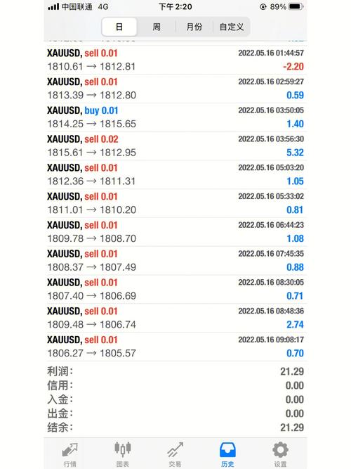 白小姐精选三肖四码澳门和黄金白银原油大涨与黄金白银原油大涨最新消息
