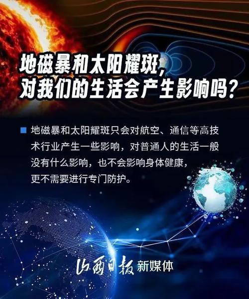 2025全年資料免費大全和地磁暴来了与地磁暴来了 我国北方能看到极光