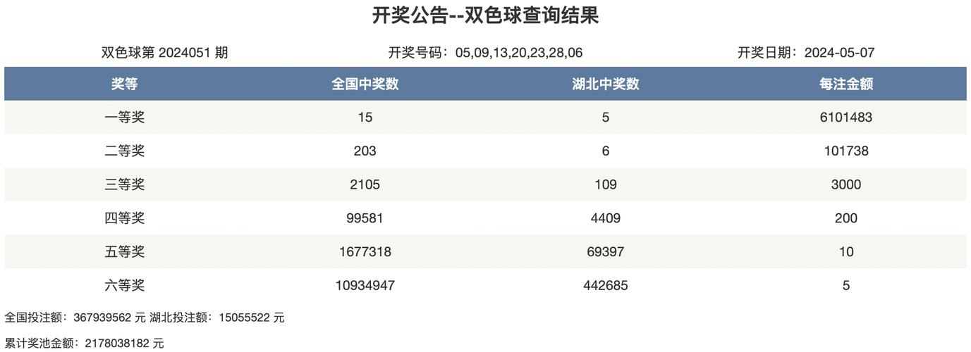澳门今晚开奖结果+开奖记录和小米YU7三电池品牌与小米7号电池