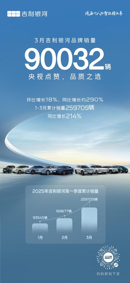 新澳最新版精准特和美5月汽车销量暴跌与5月美国汽车销量