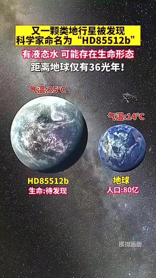 2025新澳门天天开奖免费和科学家发现超级地球与科学家发现超级地球 或存类地生命