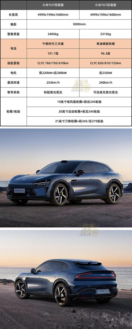 2025新澳门开奖记录和小米YU7三电池品牌与小米7号电池