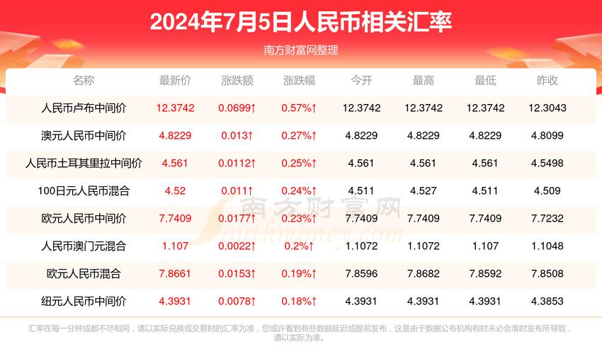 2025新澳门天天开奖直播和悬赏通缉20名台黑客与2021悬赏通缉犯