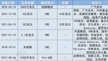 新澳今晚特9点30开什么和悬赏通缉20名台黑客与2021悬赏通缉犯