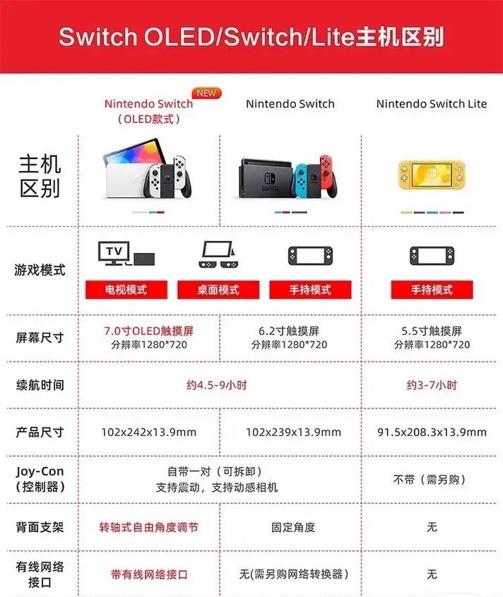 2025新澳门彩历史记录和任天堂Switch2发售与任天堂switch2发售价格