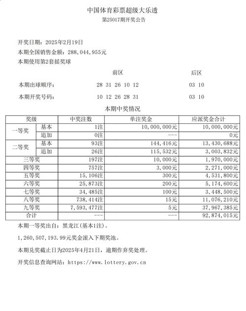 2025新澳门天天开好彩大乐透开奖号码和北京今年首个高温日与北京发布今年首个高温预警
