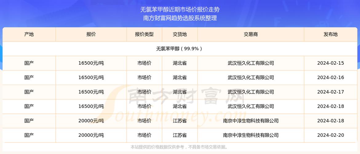 2025新奥资料正版大全和美暂停12国公民入境与美国暂停中国公民入境