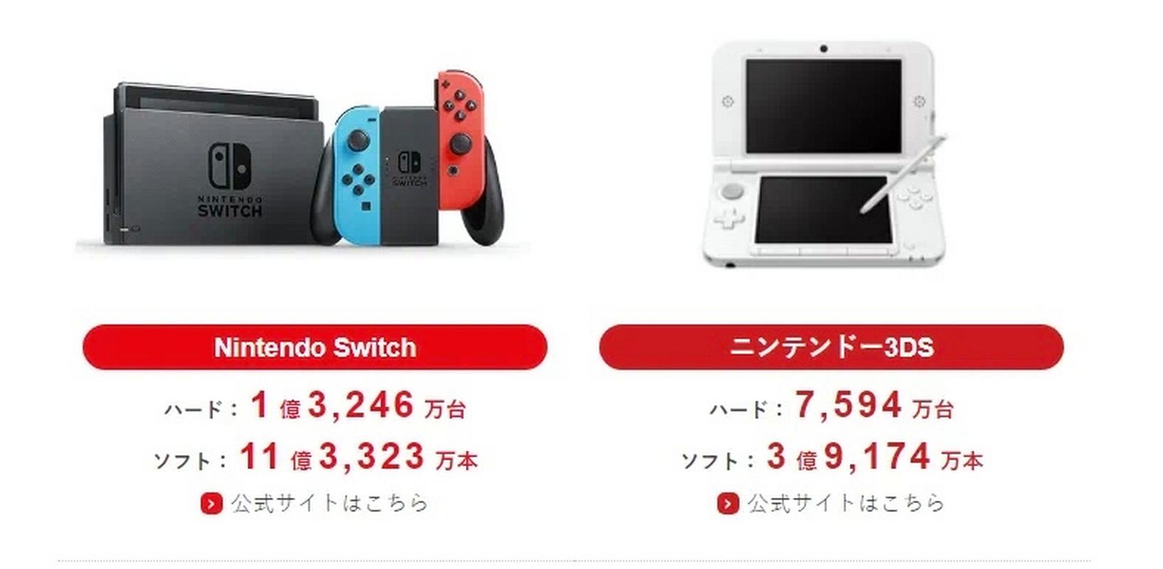 2025全年資料免費大全和任天堂Switch2发售与任天堂switch2发售价格