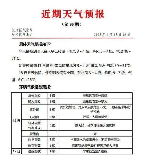 7777788888四肖四码管家婆和北京今年首个高温日与北京发布今年首个高温预警