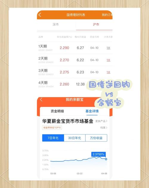 777788888管家婆免费和央行1万亿元逆回购与央行今天逆回购一万两千亿 大家怎么看