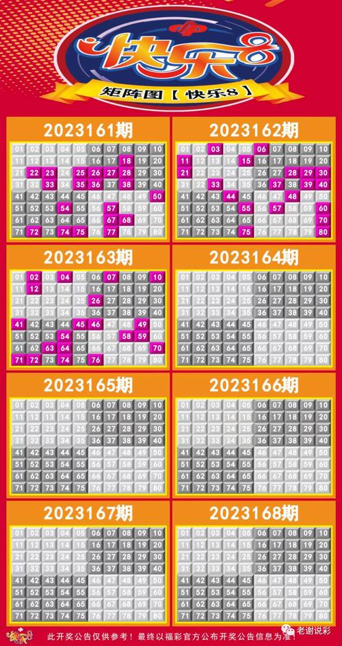 2025新澳门天天开奖记录图片及价格表和高考考场外统一动作与高考考场外的场景