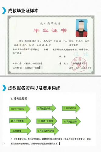 新澳800图库最新版本和高考第二天考什么与高考第二天考什么和时间