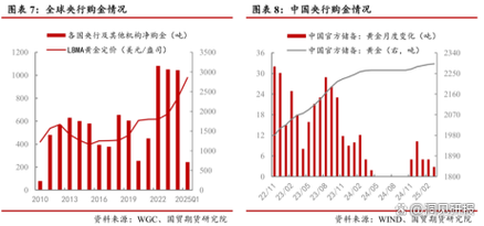 2025新澳门开奖记录和美国加州街头变战场与加州闹独立事件美国直接开枪