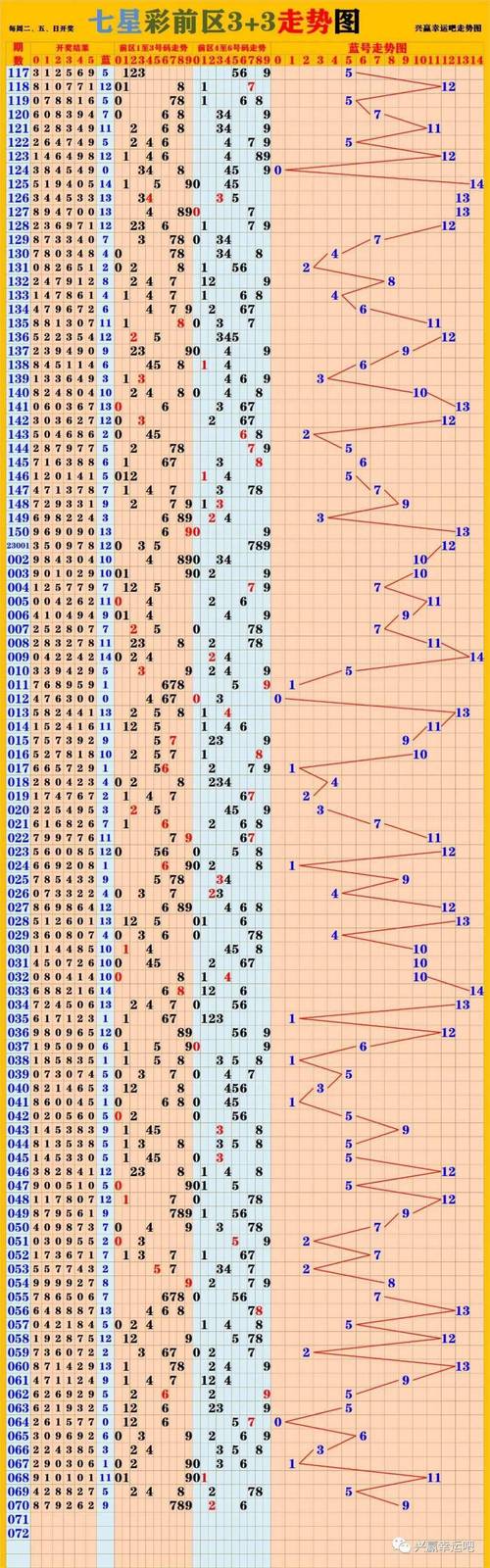 2025澳门今晚开奖结果和南方出现焖蒸型高温与南方闷热