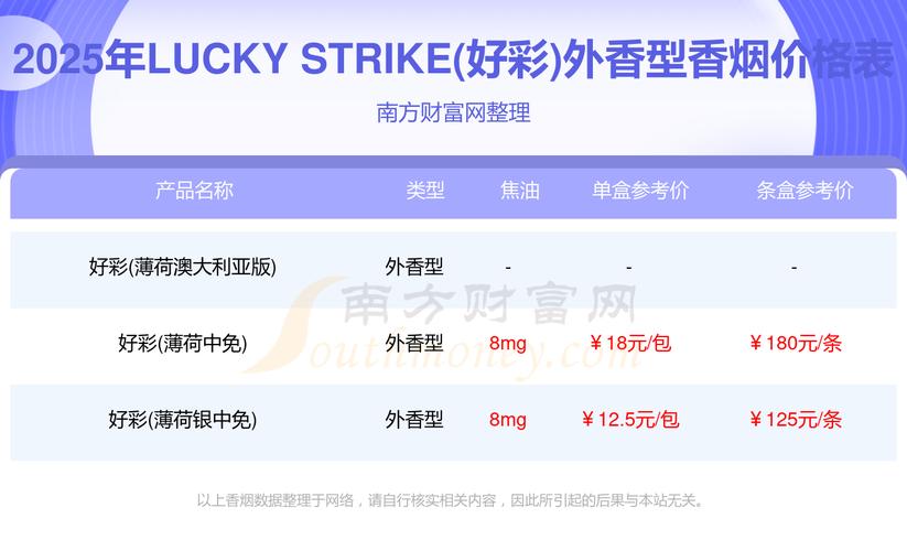 2025澳门天天开好彩免费和让员工一天打卡6次与让员工一天打卡6次违法吗