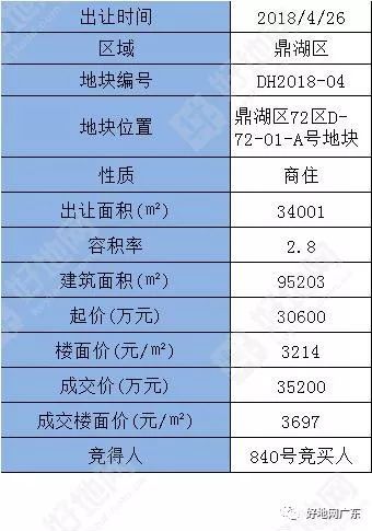 2025新澳门彩历史记录和假卖拆迁房骗4.28亿与假卖拆迁房骗4.28亿判几年