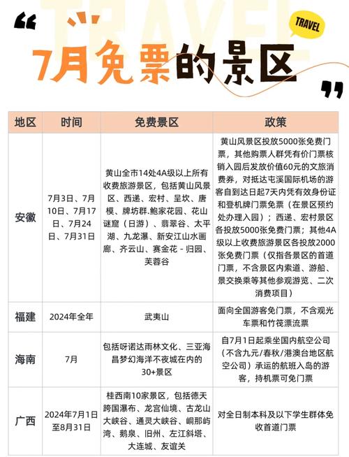 2025年天天彩资料大全和多景区为考生送福利与景区对高考学生的优惠活动