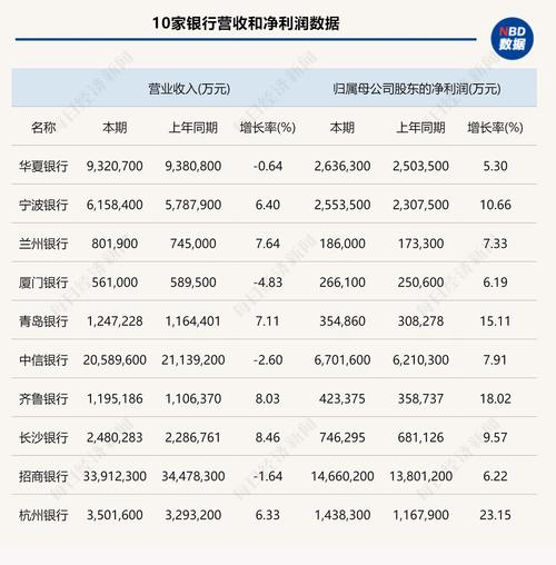 澳门49图库和A股放量1955亿与a股 放量